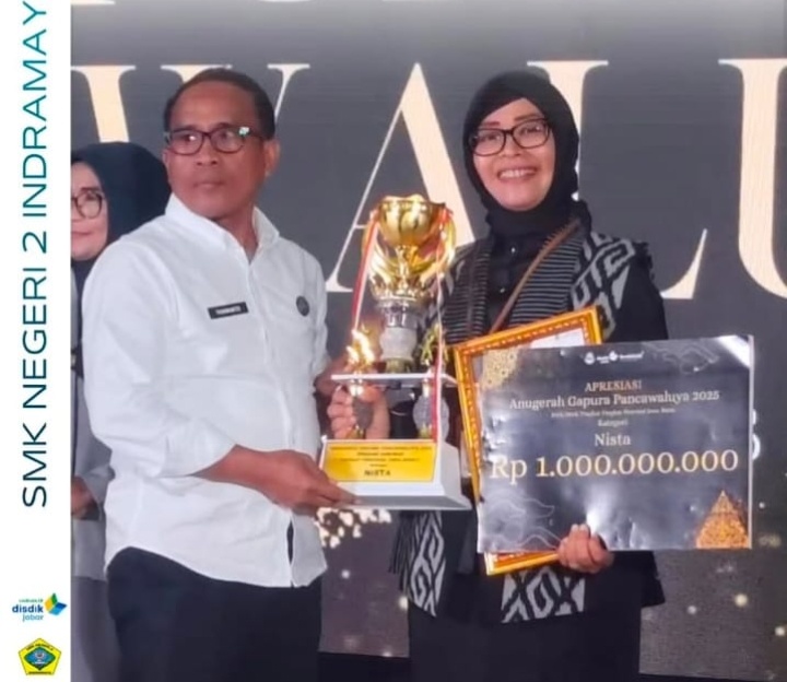 Kepsek Yeti Sumiati, Dana Intensif Rp 1 M SMKN 2 Indramayu Di Pertanyakan