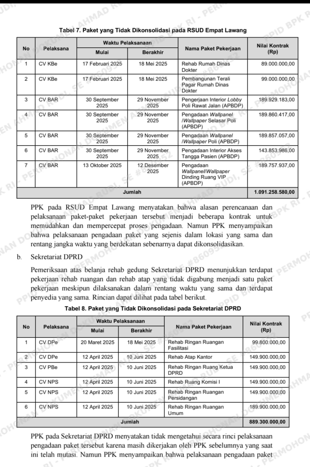 Diduga Sarat Penyimpangan, Pengadaan Barang dan Jasa di Pemkab Empat Lawang Disorot Tajam